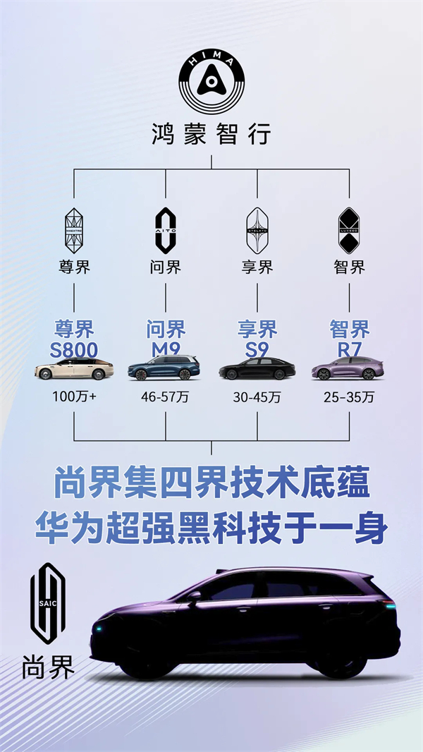 尚界确认搭载ADS 4！顶级智驾+亲民价格，下半年最值得期待的新车来了
