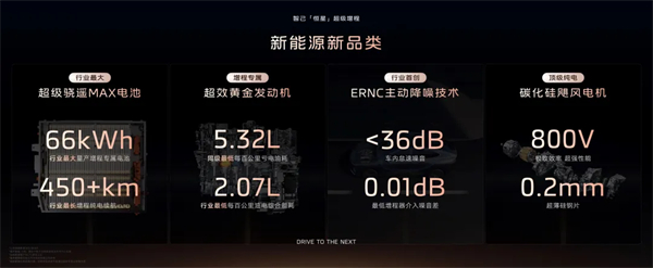 进军增程，续航1500公里的智己要凭技术突破自己