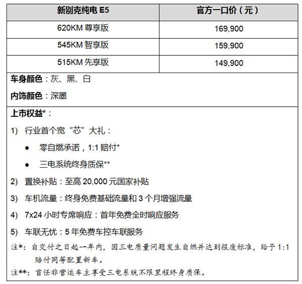 新别克纯电E5焕新上市，一口价14.99万元起